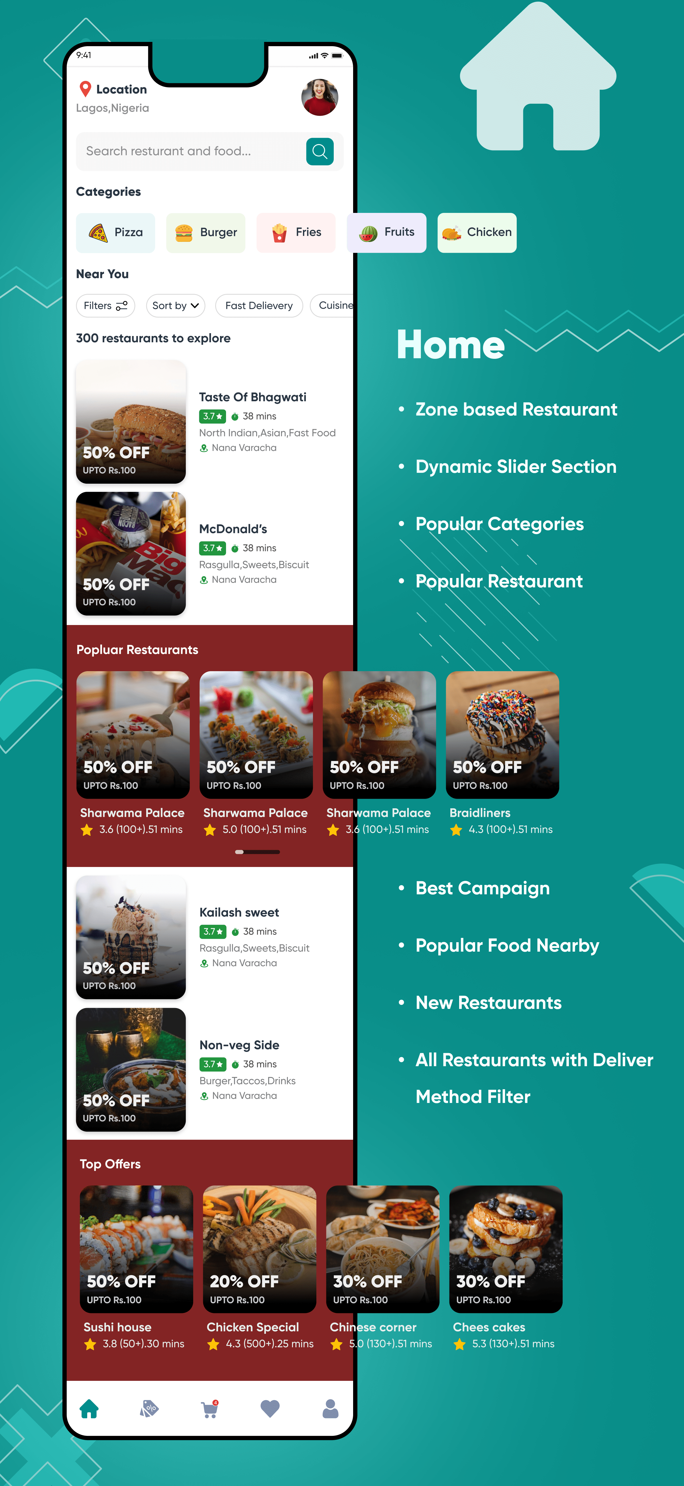 Food delivery for multiple restaurant with User, seller & driver app in flutter